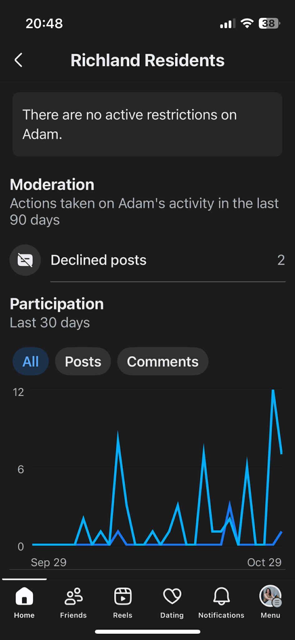 Facebook group moderator actions on my account